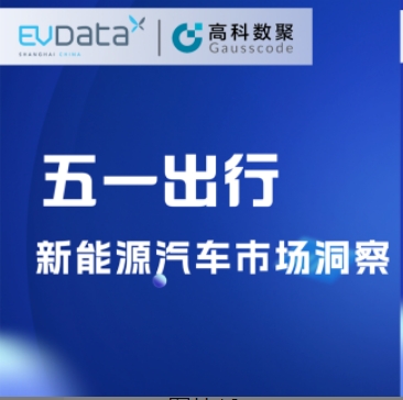 新能源汽车市场洞察：从五一出行看上海新趋势
